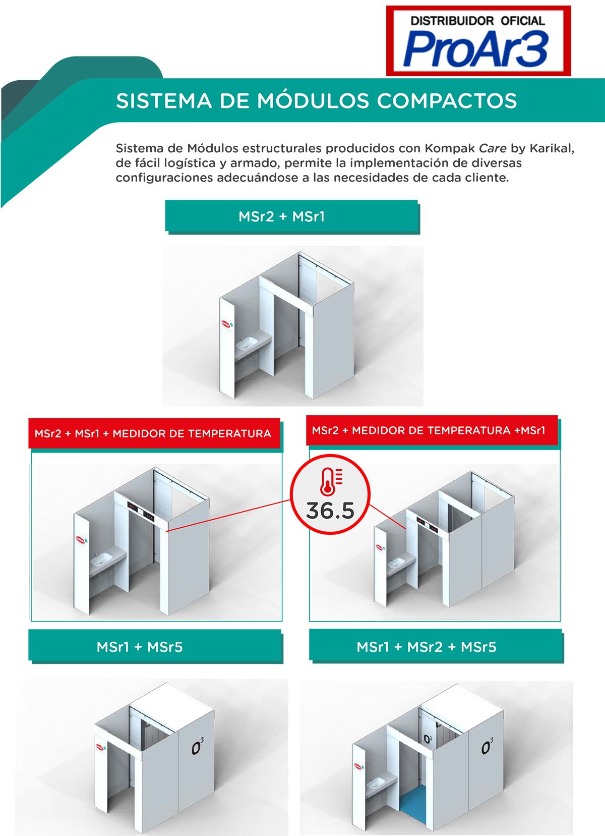 SISTEMA DE MÓDULOS COMPACTOS